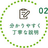 分かりやすく丁寧な説明